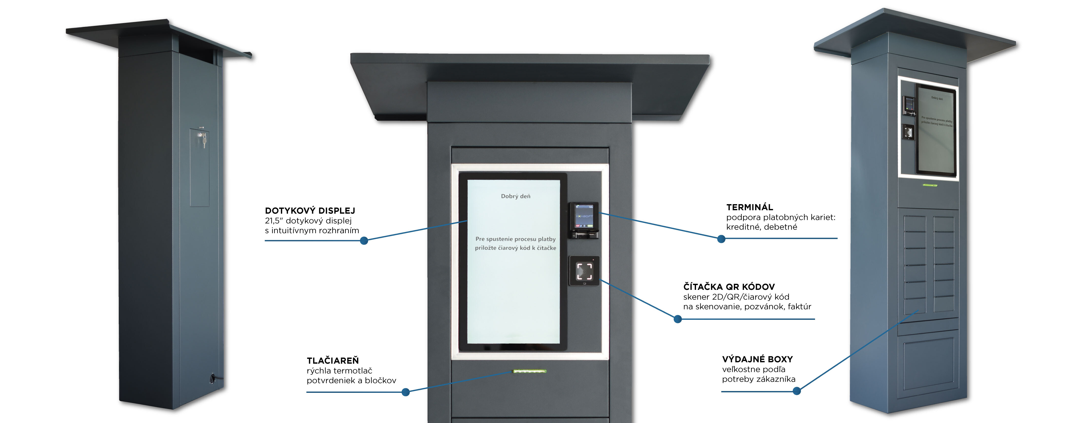 kiosk box